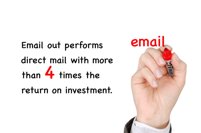 alt="email marketing" />